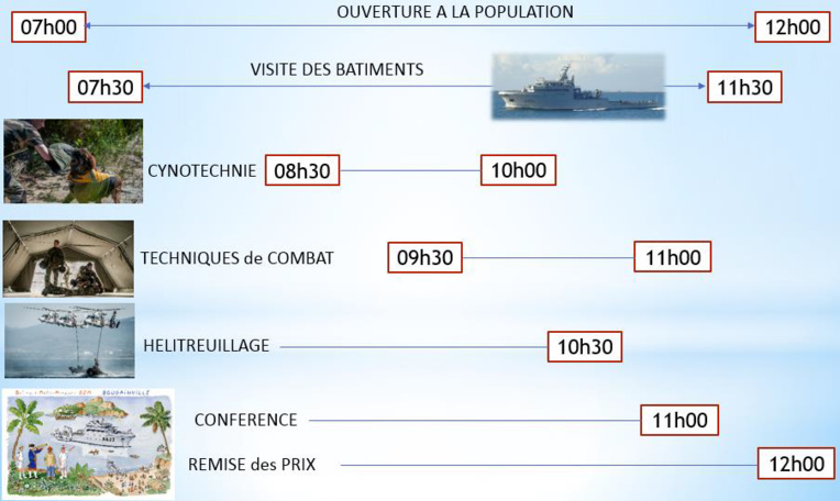 Journée portes ouvertes à la Base marine de Papeete ce samedi matin Journée portes ouvertes à la Base marine de Papeete ce samedi matin