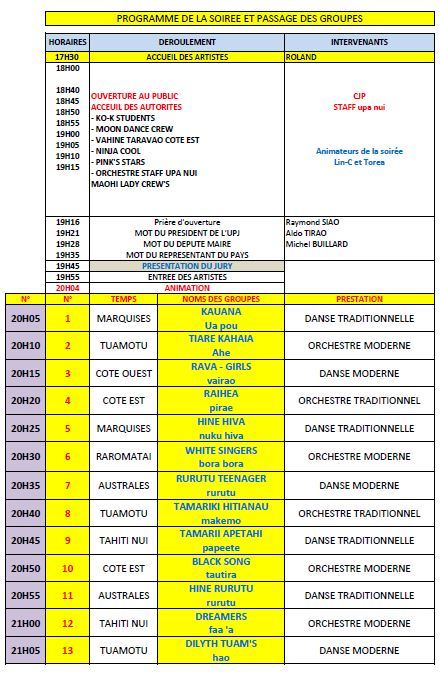 Vendredi soir, grande finale du UPA NUI place To'ata