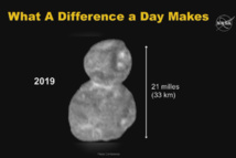 Le corps céleste Ultima Thule a deux sphères et ressemble à un "bonhomme de neige" Le corps céleste Ultima Thule a deux sphères et ressemble à un "bonhomme de neige"