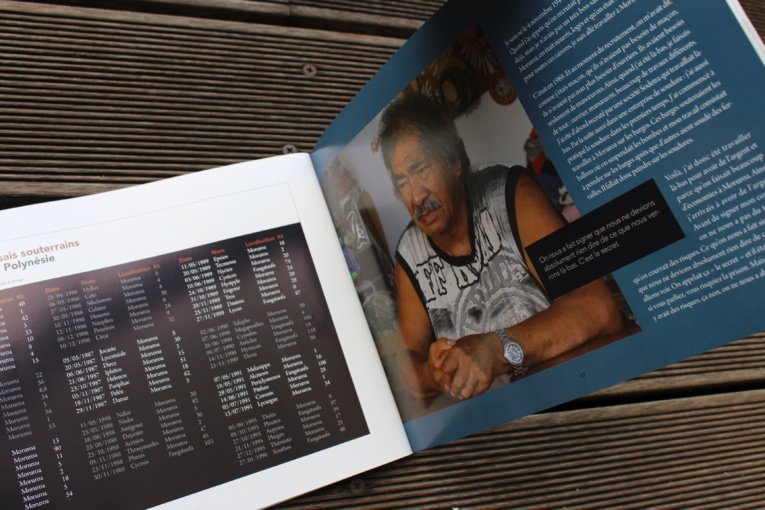 Rétrospective culture : que s'est-il passé en janvier 2018 ? Rétrospective culture : que s'est-il passé en janvier 2018 ?