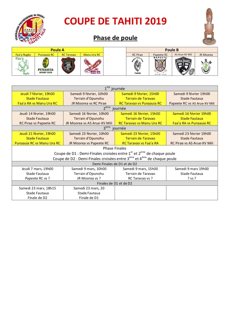 Rugby - Le calendrier de la Coupe de Tahiti 2019 Rugby - Le calendrier de la Coupe de Tahiti 2019