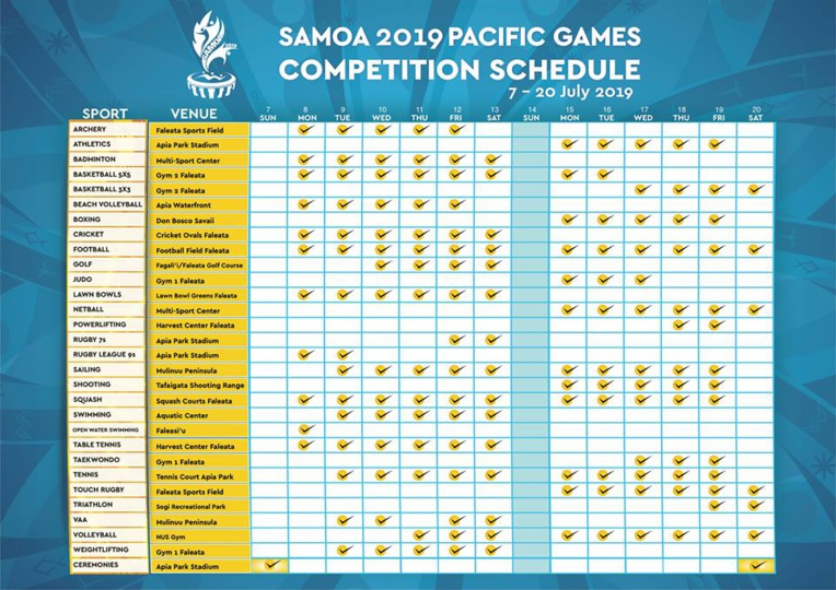 Les disciplines qui seront proposées