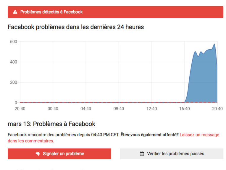 Des pannes sur le réseau Facebook