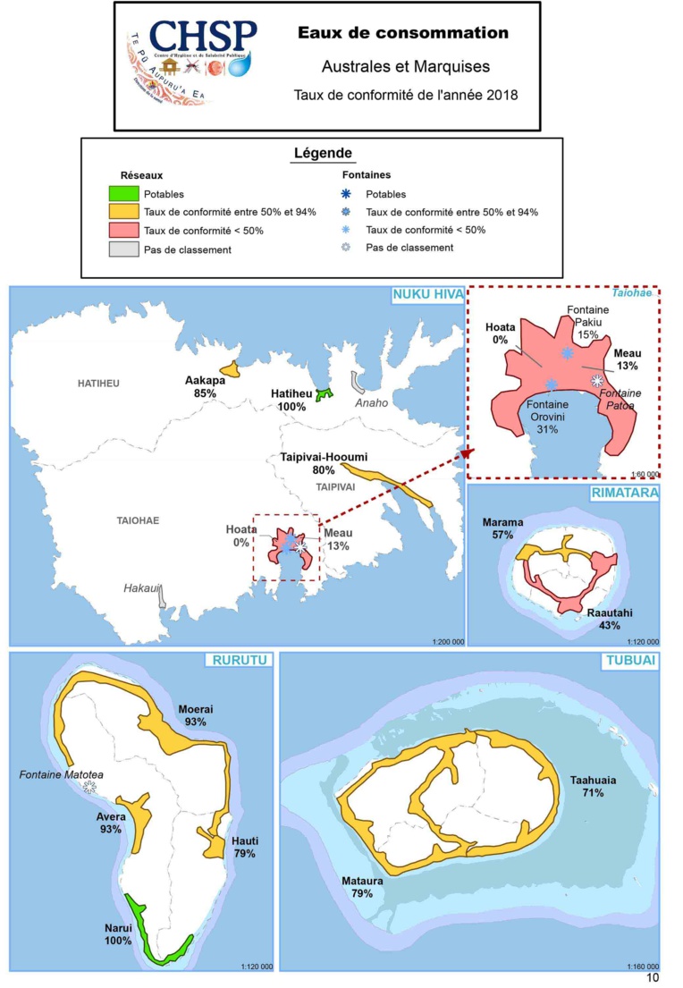 Qualité eau de consommation Marquises et Australes.