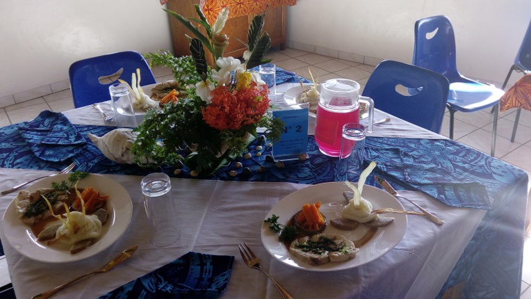 Avec cette assiette, Leonard a remporté le premier prix. Avec cette assiette, Leonard a remporté le premier prix.