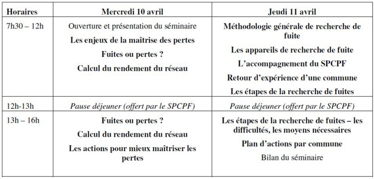Un séminaire pour améliorer le rendement des réseaux d'eau Un séminaire pour améliorer le rendement des réseaux d'eau