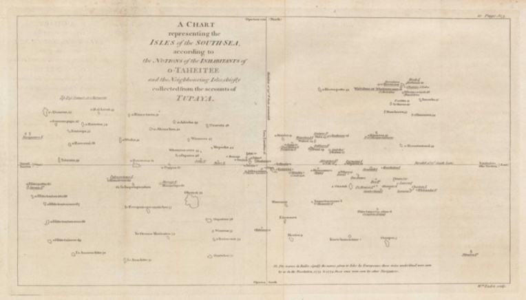 La carte établie par Tupaia pour le capitaine Cook