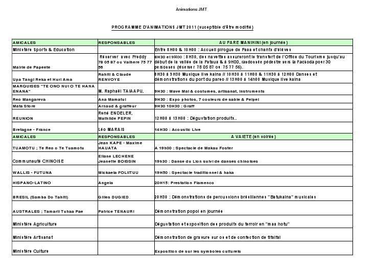 27 septembre Journée mondiale du tourisme