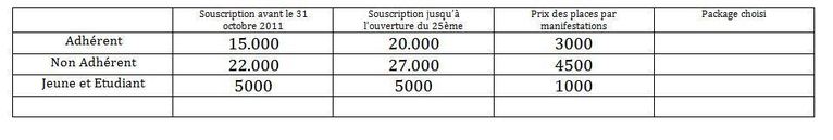 Musique En Polynésie qui fête ses 25 ans, propose un "package" musical.