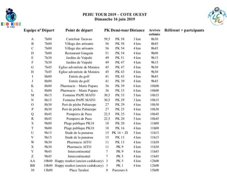 Course à pied – Plogging : Un plogging géant autour de l’île de Tahiti Course à pied – Plogging : Un plogging géant autour de l’île de Tahiti