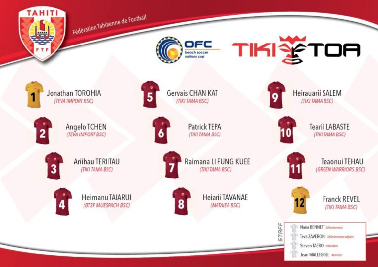 Les Tiki Toa nouvelle formule