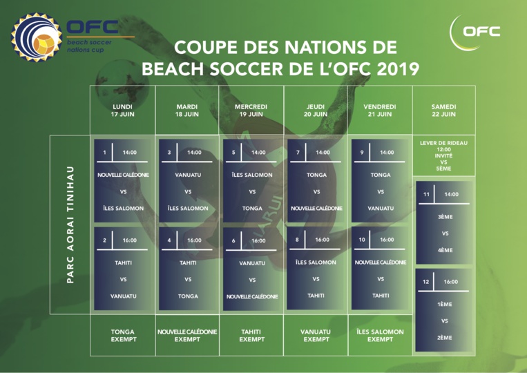 Le tournoi se déroulera à domicile du 17 au 22 juin