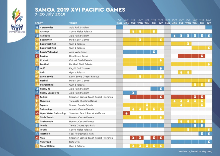 Le tableau des disciplines diffusé par l'organisation Le tableau des disciplines diffusé par l'organisation