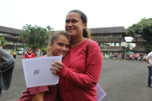 Dernière minute de stress pour Hinerava et Vairai avant l'annonce des résultats. Dernière minute de stress pour Hinerava et Vairai avant l'annonce des résultats.