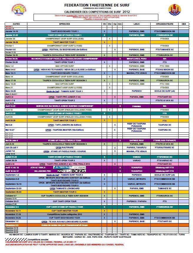 FTS: Présentation du calendrier de Surf pour l’année 2012 !