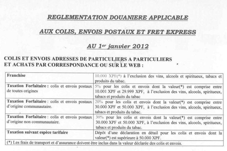 La taxe de 5% sur les colis postaux de moins de 30 000 F entre en vigueur