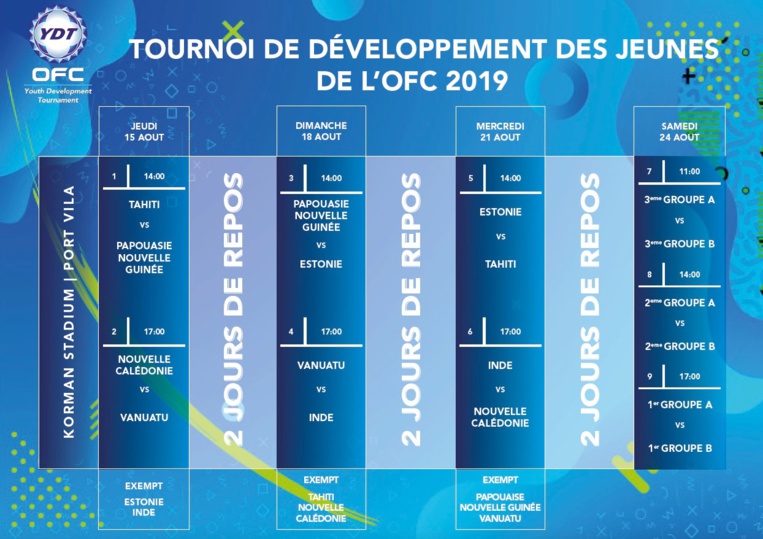 Un tournoi UEFA pour les U17 Un tournoi UEFA pour les U17