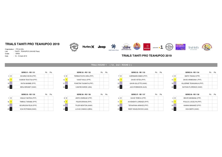 Les Trials se dérouleront samedi Les Trials se dérouleront samedi