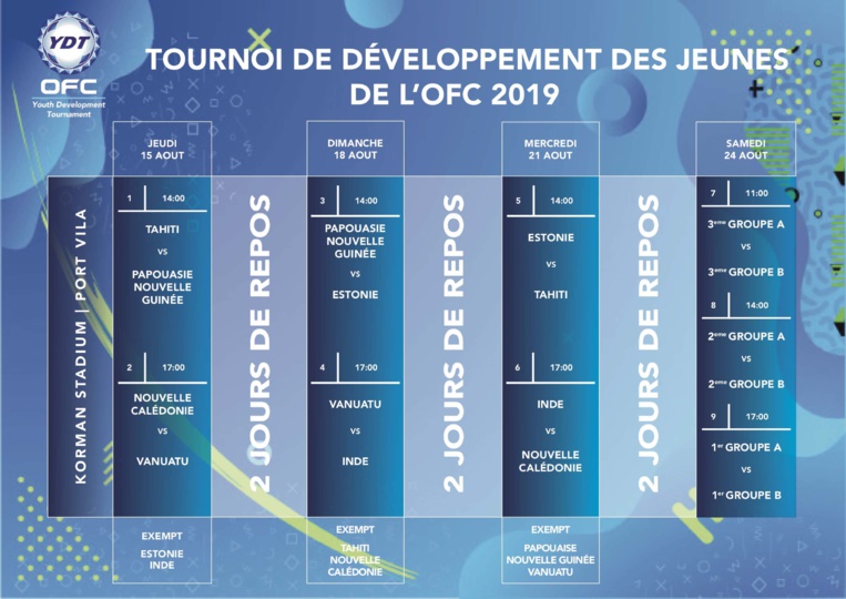 Tournoi U17 UEFA, Tahiti bat l’Estonie 1-0 Tournoi U17 UEFA, Tahiti bat l’Estonie 1-0