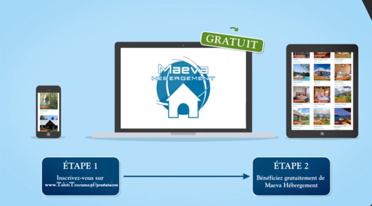 L'idée de ce nouvel outil est de faciliter les liens entre les hébergeurs et les touristes. L'idée de ce nouvel outil est de faciliter les liens entre les hébergeurs et les touristes.