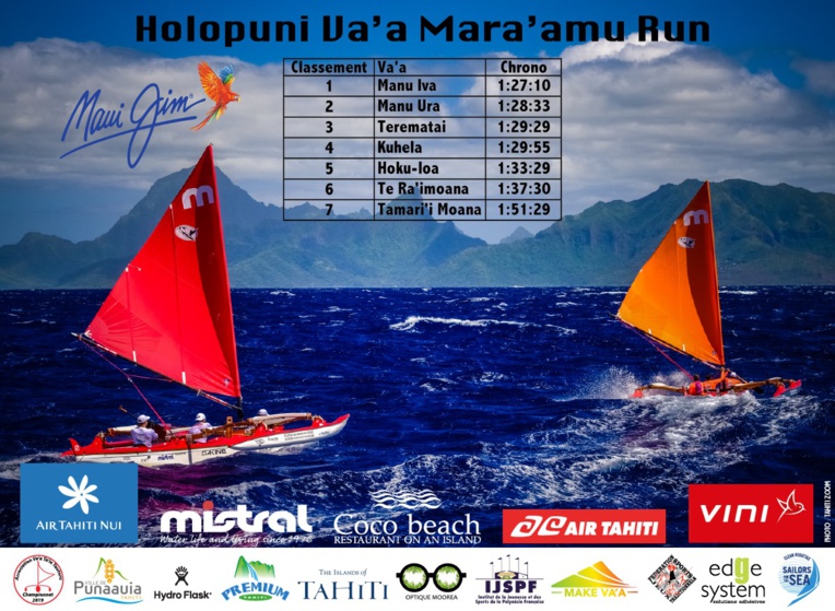 De superbes conditions pour la course qui a eu lieu samedi