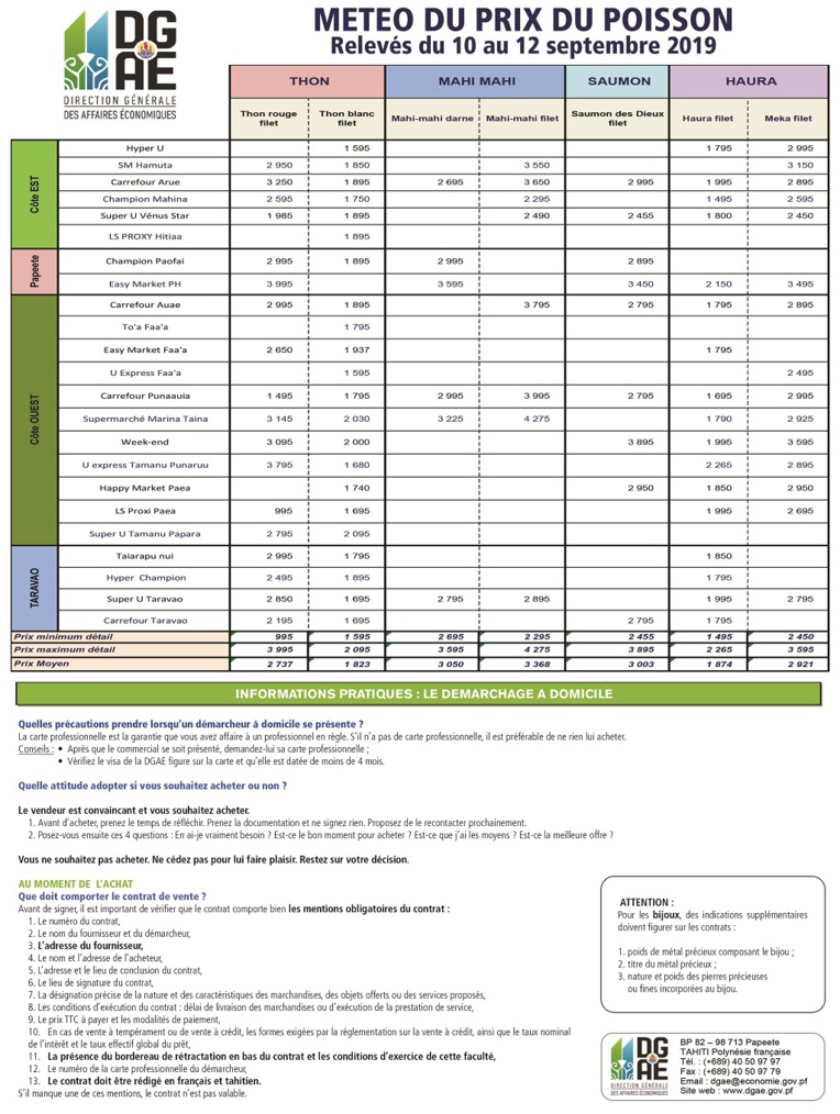 Les thons plongent, les prix grimpent Les thons plongent, les prix grimpent