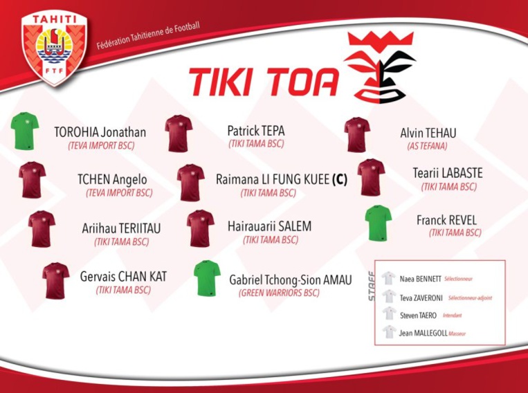 * Plus Raimoana Bennett * Plus Raimoana Bennett