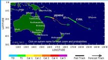 Cyclones: Jasmine menace les îles Loyauté de la Nouvelle-Calédonie , Cyril se dirige vers la Polynésie