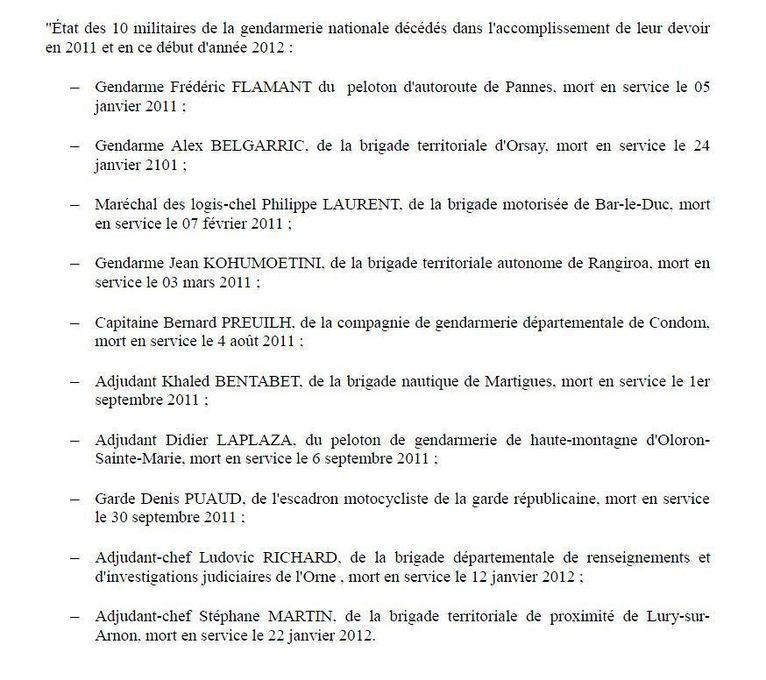 Hommage aux gendarmes victimes du devoir 
