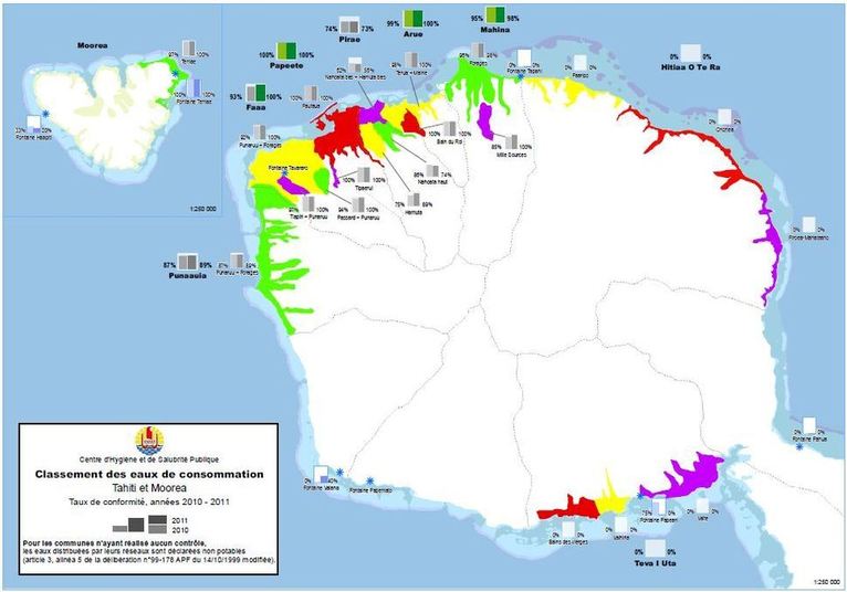 Eau potable : demandez le rapport