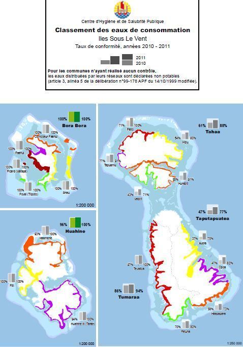 Eau potable : demandez le rapport