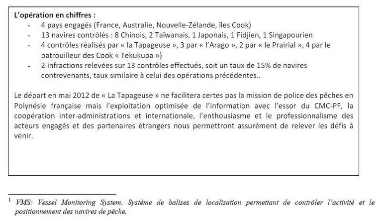 Opération TAUTAI 2012: contrôle de la pêche en Pacifique