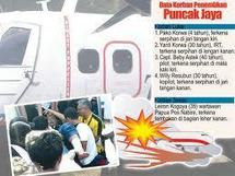 Fusillade en Papouasie occidentale : un journaliste tombe sous les balles