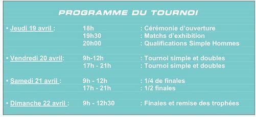 Badminton: le tournoi international Air Tahiti Nui Challenge 2012 commence aujourd'hui