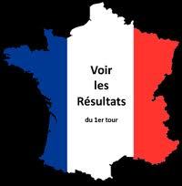 Rappel: Les présidentielles, des élections sous haute surveillance