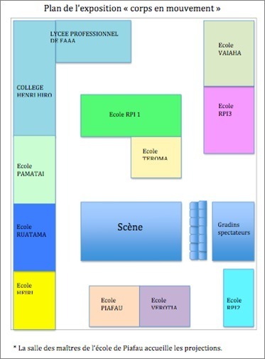 La semaine de l’école « Corps en mouvements »