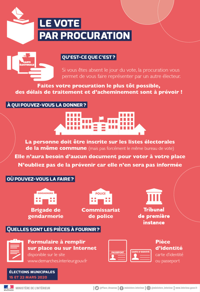 Comment donner une procuration si vous ne pouvez pas aller voter aux municipales Comment donner une procuration si vous ne pouvez pas aller voter aux municipales