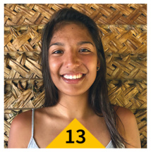 Challenger #13 : Candice Richer Challenger #13 : Candice Richer