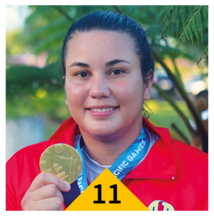 Challenger #11 : Rauhiti Vernaudon Challenger #11 : Rauhiti Vernaudon