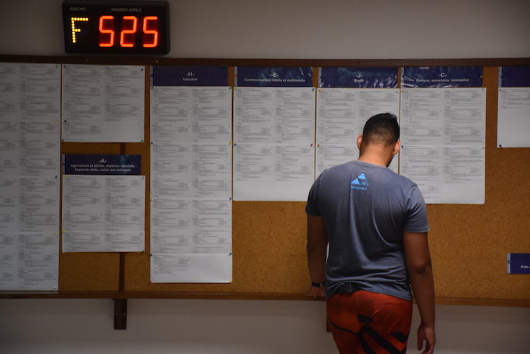 Le taux de chômage à 14,5% Le taux de chômage à 14,5%