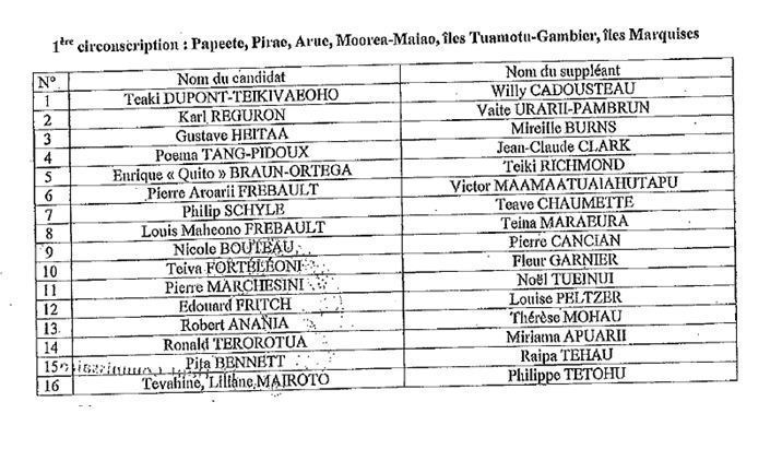 Liste officielle des 45 candidats au 1er tour des législatives en Polynésie française