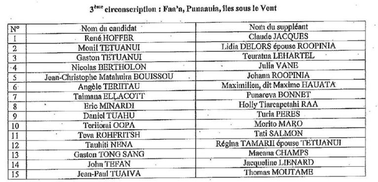 Liste officielle des 45 candidats au 1er tour des législatives en Polynésie française