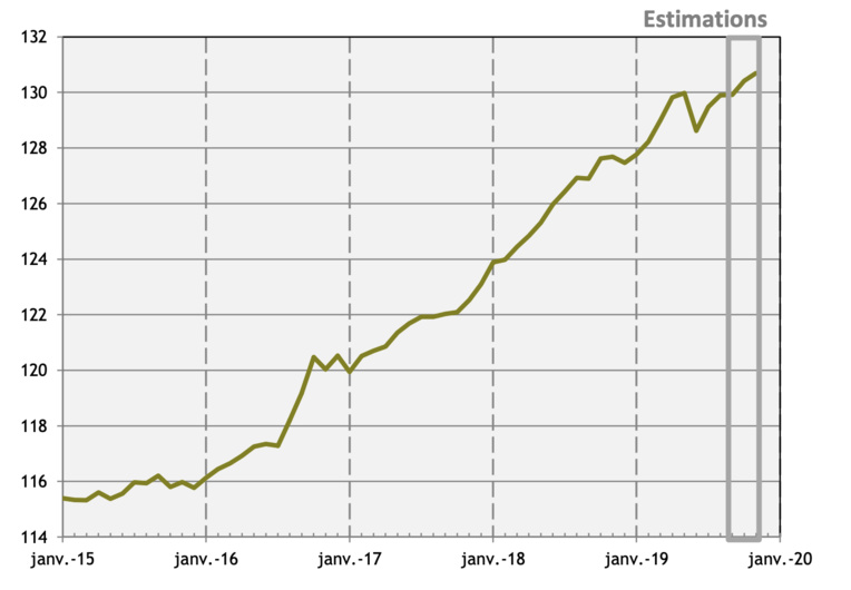 Crédit : ISPF Crédit : ISPF