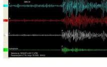 Fort séisme de magnitude 6,6 dans le Pacifique au sud du Panama