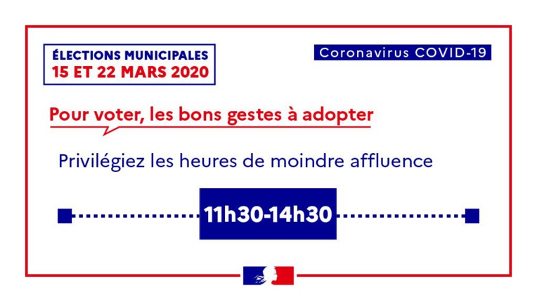 Comment voter malgré le coronavirus