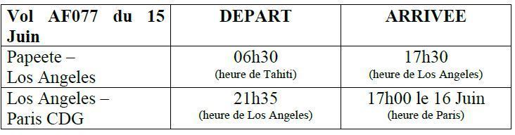 Communiqué de Air France du 14 juin 10 heures: modifications des vols