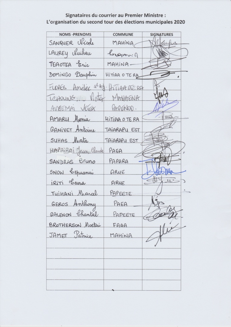 Les outsiders des municipales veulent gagner du temps Les outsiders des municipales veulent gagner du temps