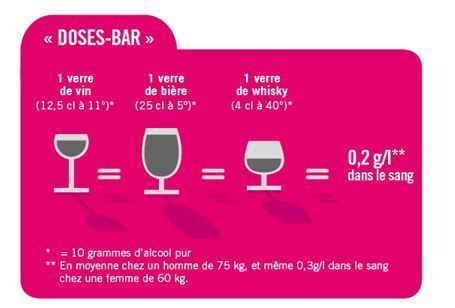 Situation préoccupante de l’insécurité routière en Polynésie française : les contrôles seront renforcés