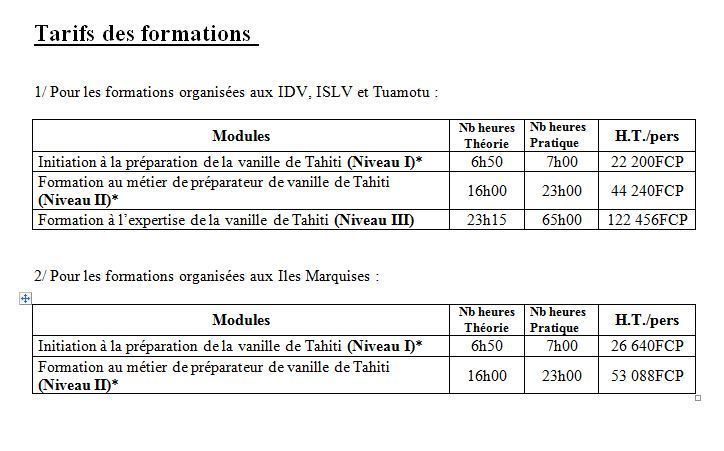 Formation: Vanille de Tahiti, devenez préparateur