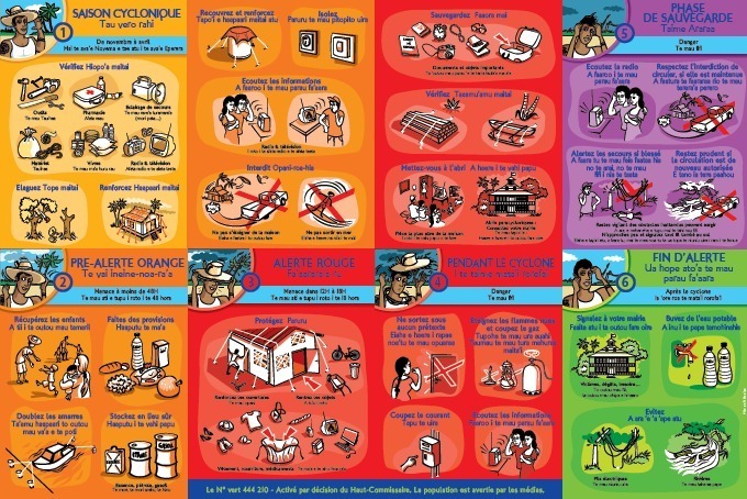 Saison cyclonique 2012-2013 : risque faible à moyen. Exercice cyclonique grandeur nature, ce mardi